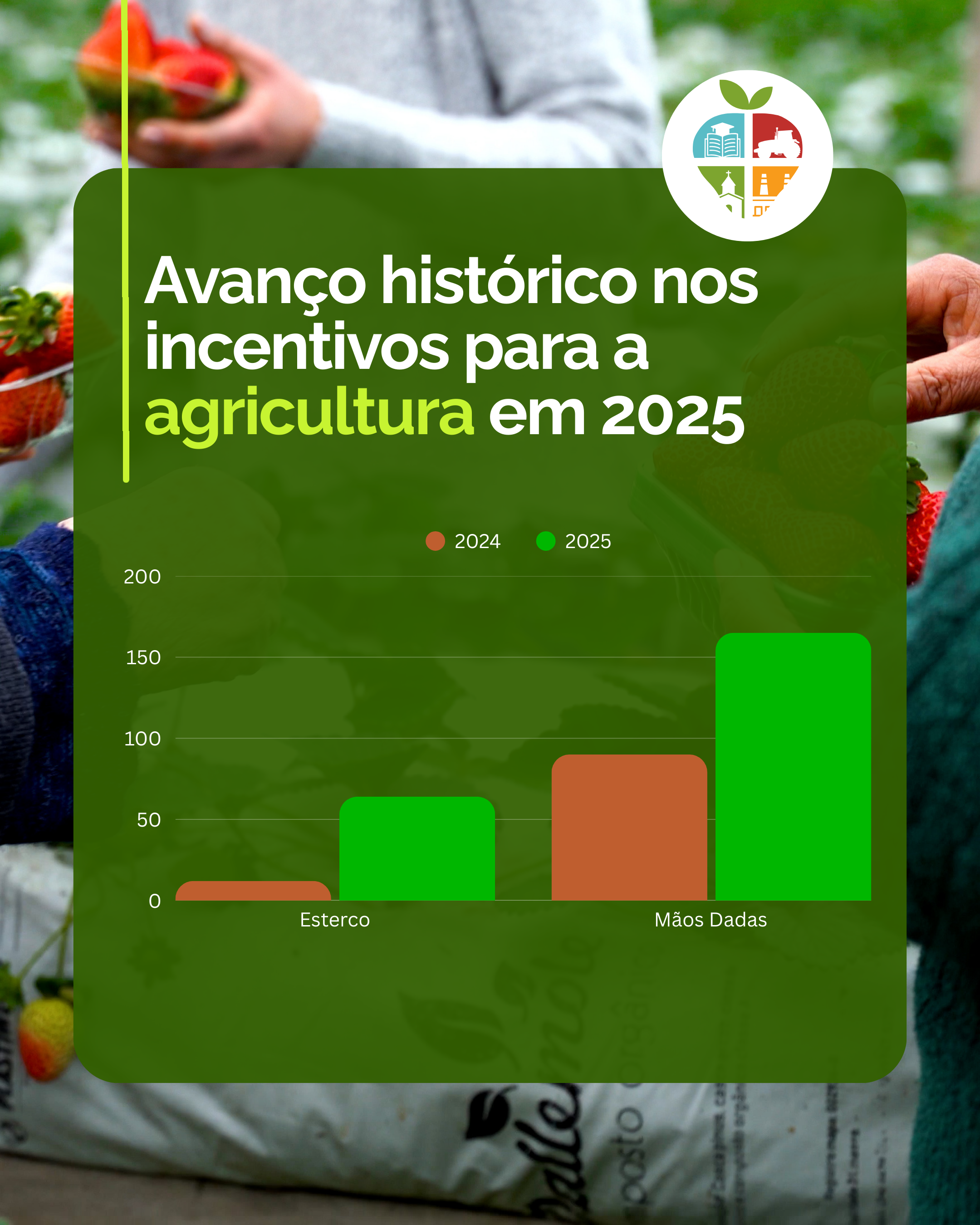 Instagram Post Agro Moderno Verde e Branco (3).png